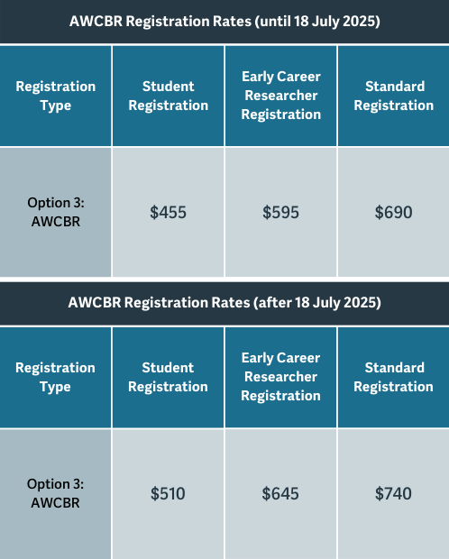 AWCBR in CHC 2025 Registration Fees v2