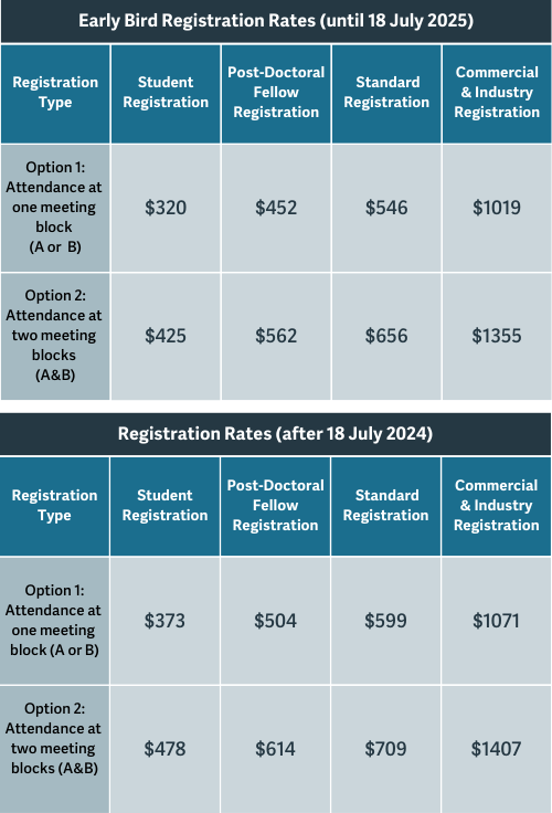 QRW in CHC 2025 Registration Fees 2